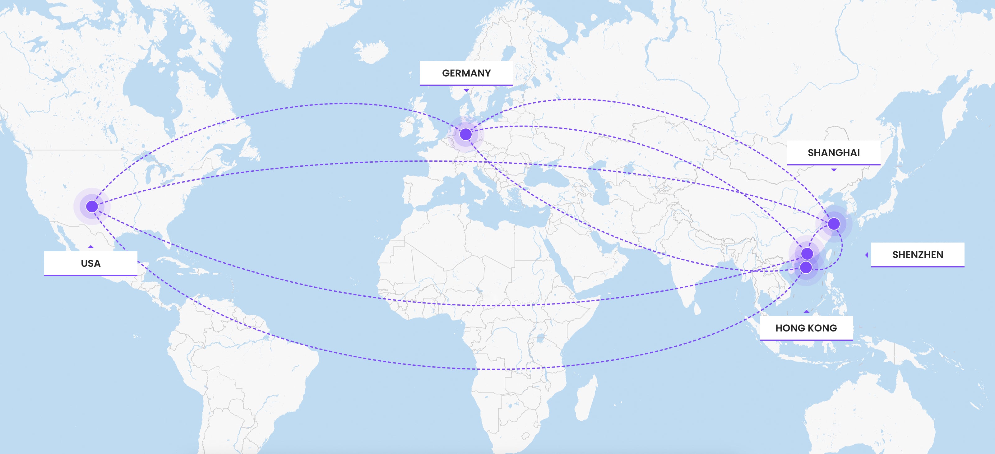 FibreSeek office locations: USA, Germany, Shanghai, Shenzhen (Head Office), Hong Kong
