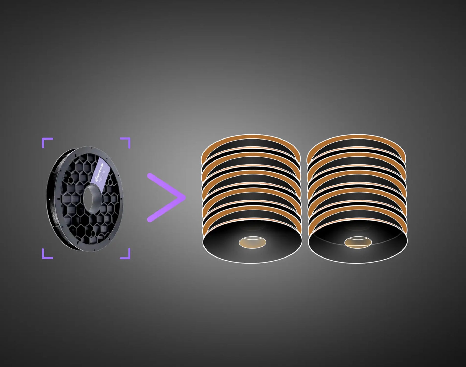 Lower printing costs